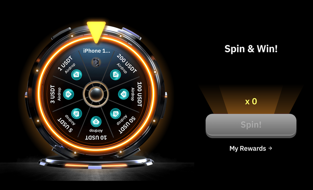 Bybit Lucky Draw акция