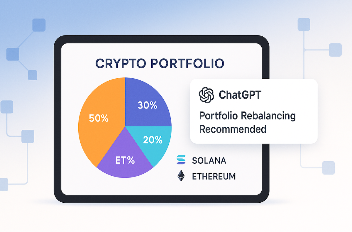 ChatGPT ребалансировка портфеля