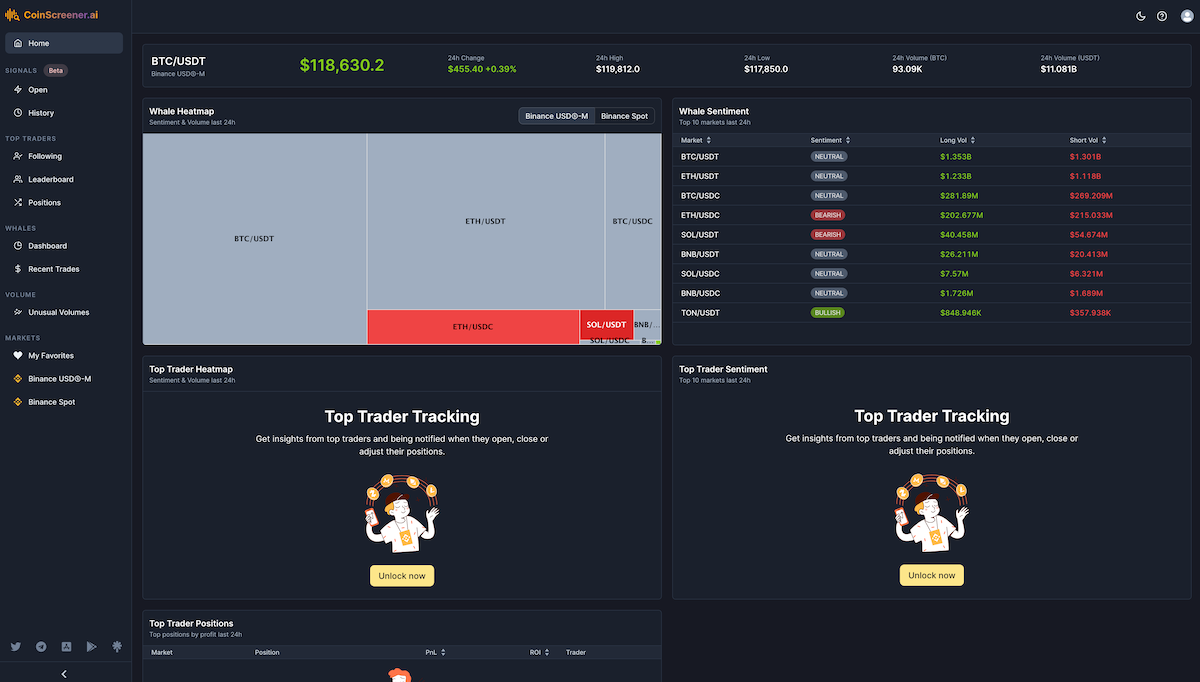 Coin screener