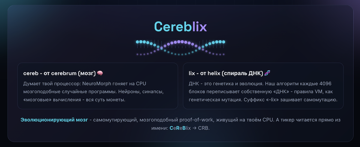 Cereblix coin CRB как работает