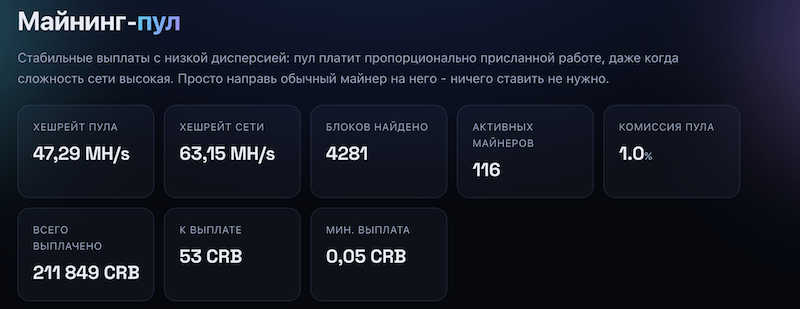 Cereblix coin CRB майнинг пул