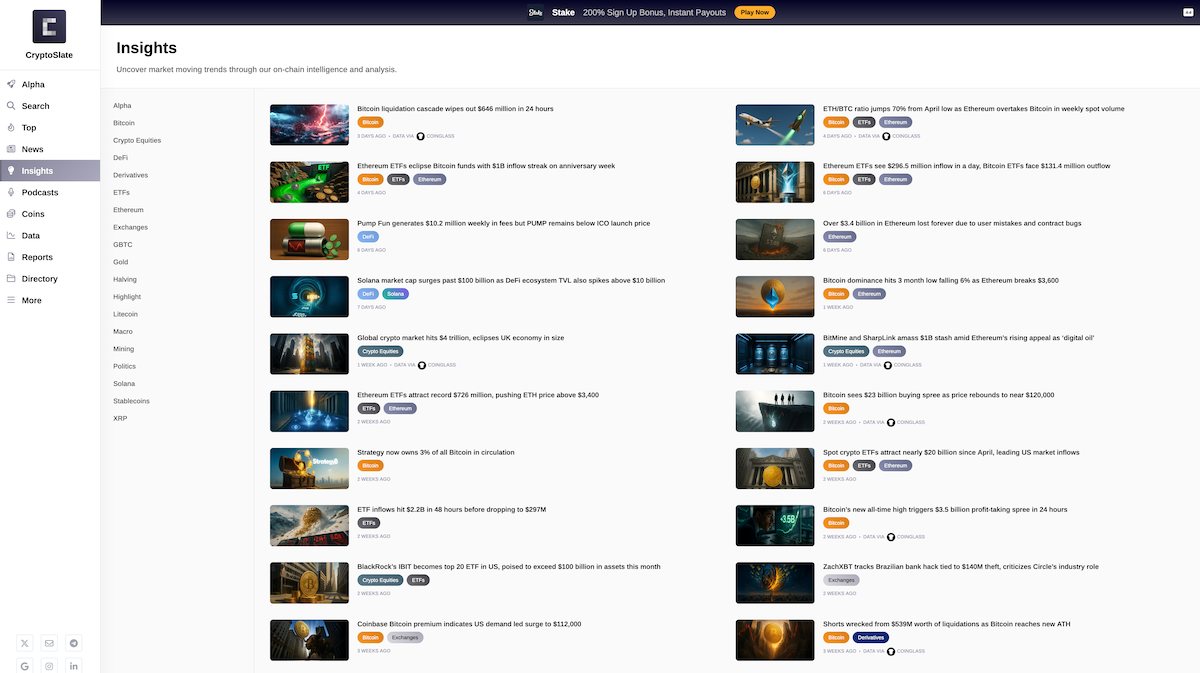 CryptoSlate AI
