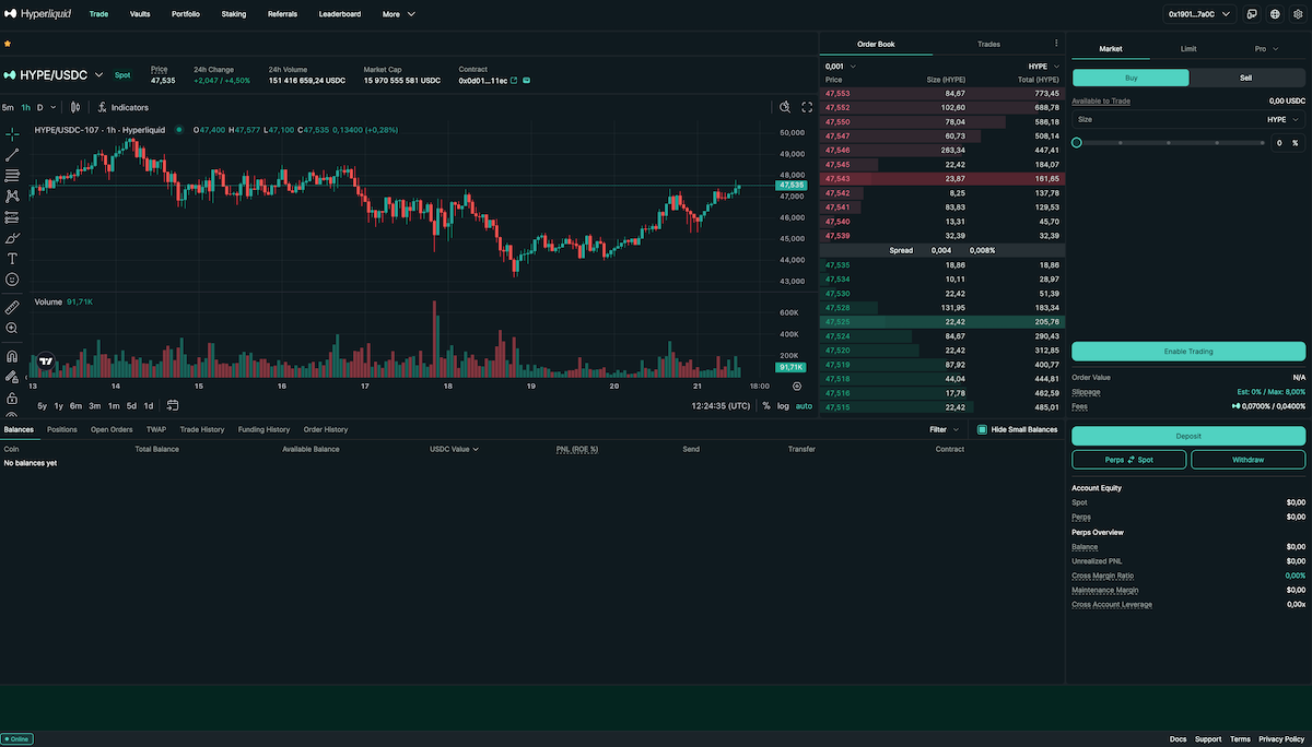 DEX биржа Hyperliquid интерфейс