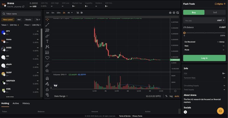 Интерфейс Bybit Alpha