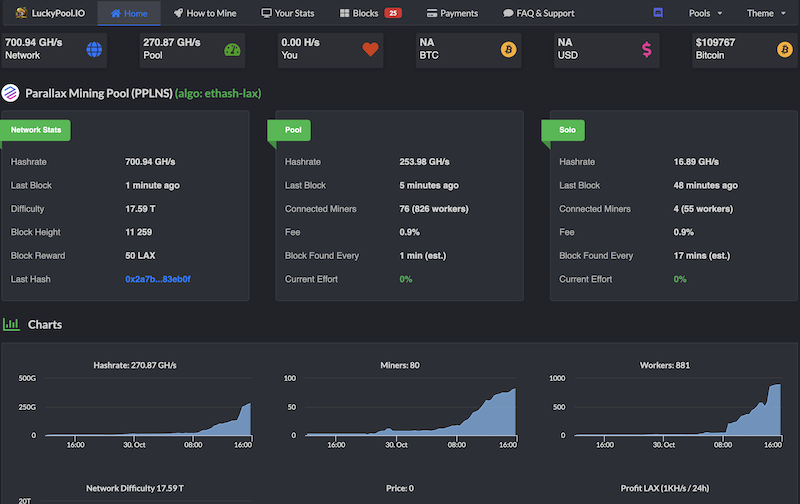 Luckypool Parallax LAX