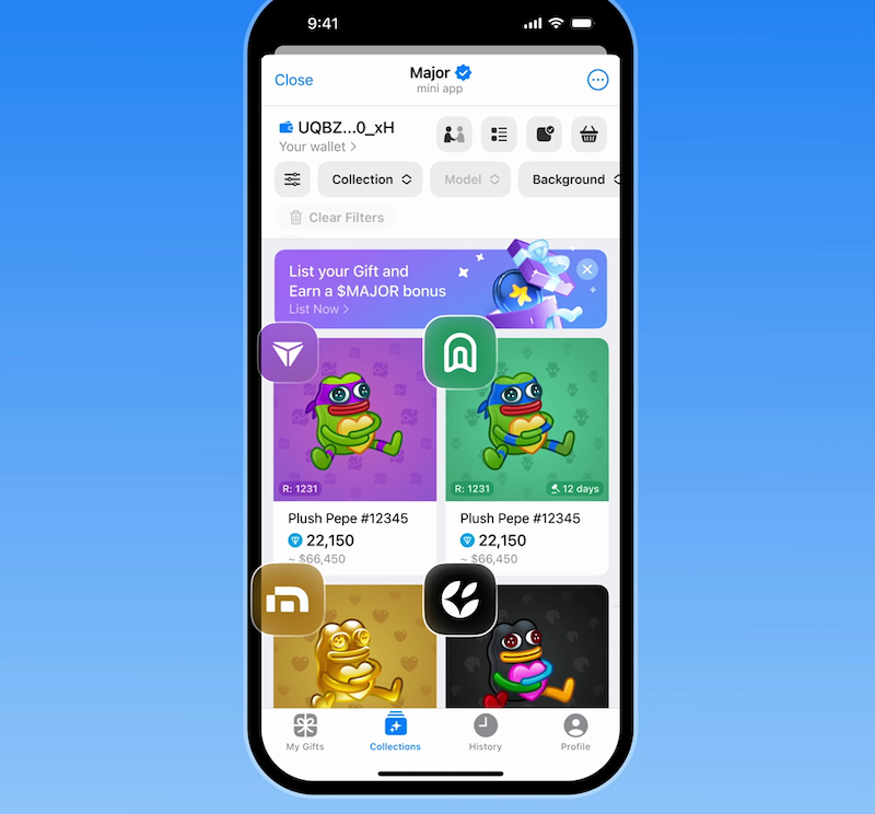 Major Onchain MArket