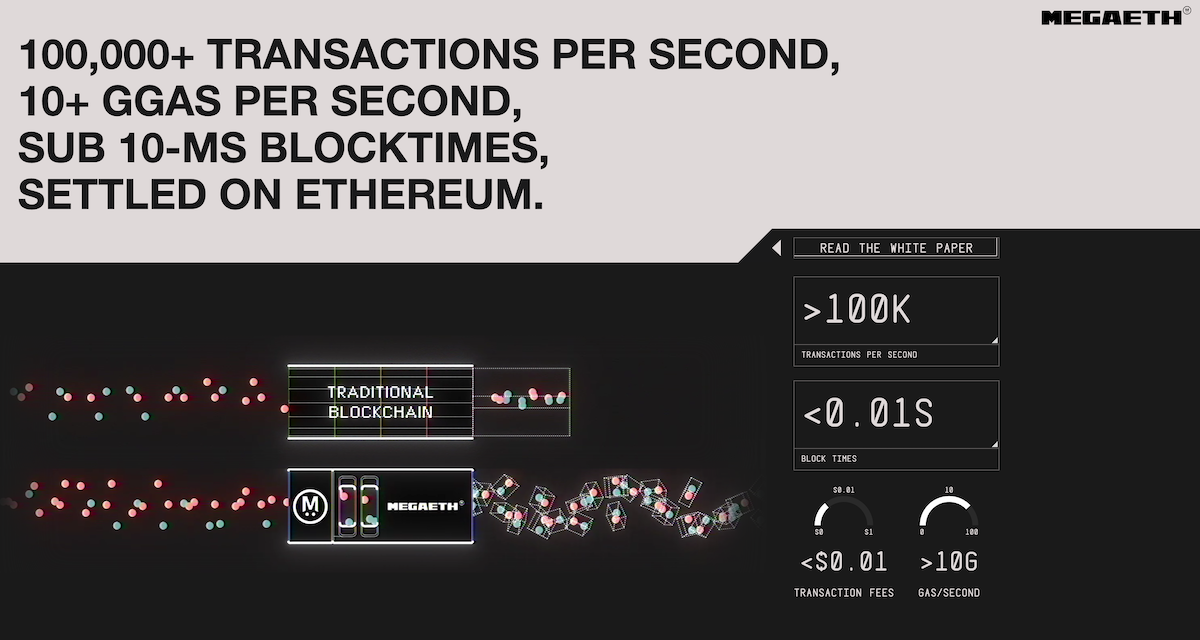 MegaEth visualisation