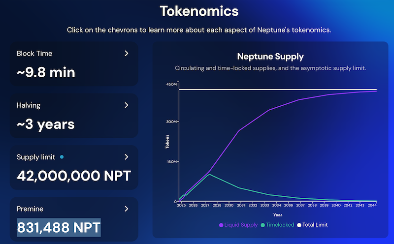 Токеномика Neptune cash