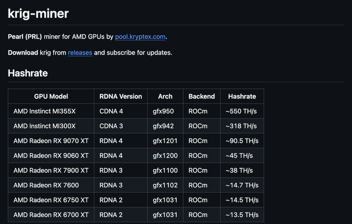 Pearl mining hashrates for AMD