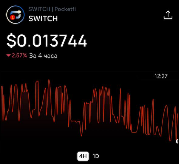 PocketFi SWITCH Airdrop logo