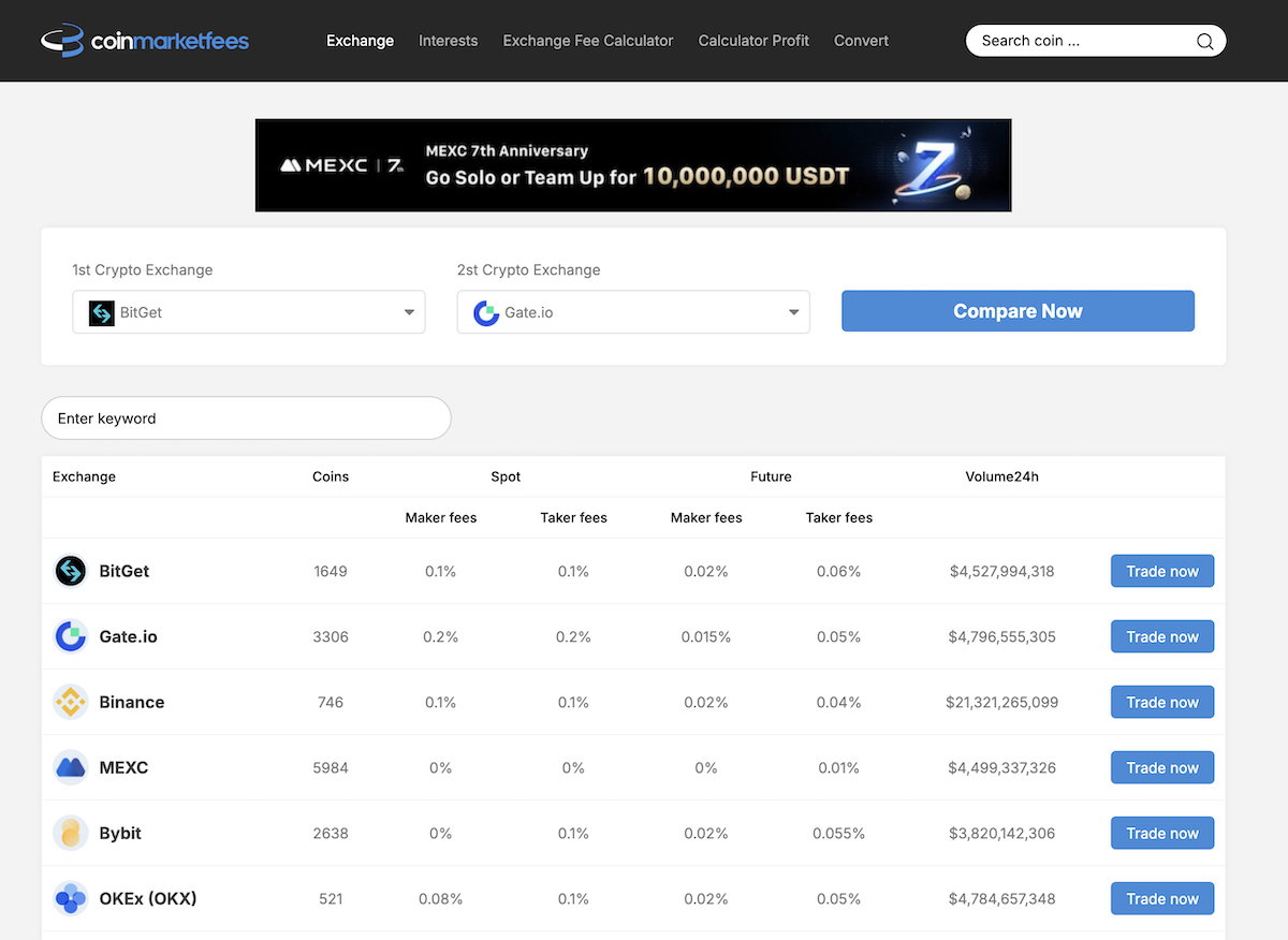 Coinmarketfees