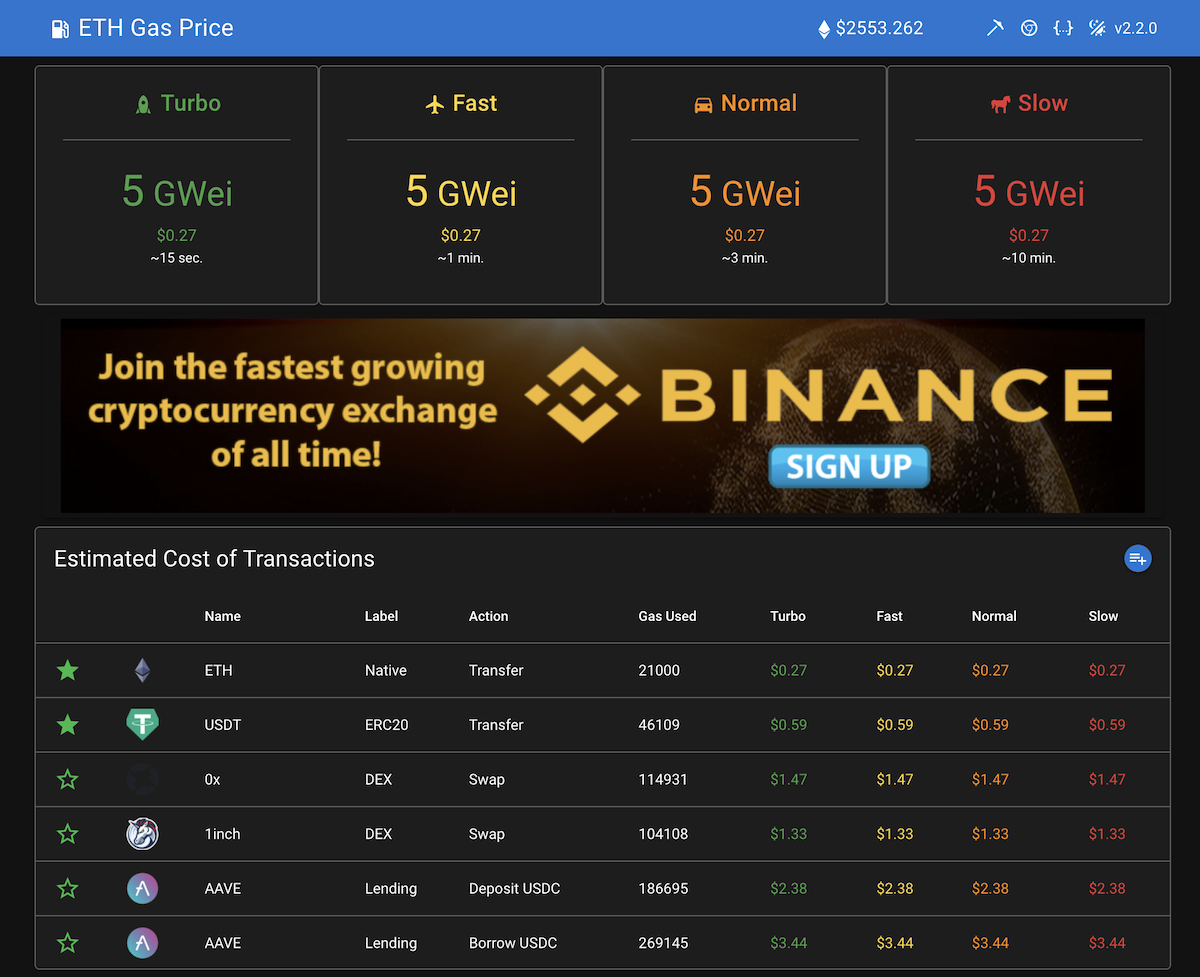 EthGasPrice