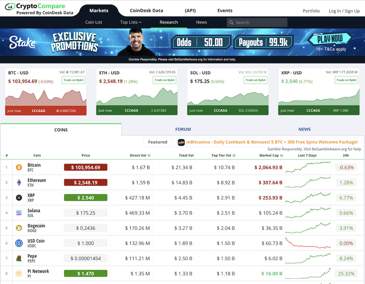 CryptoCompare