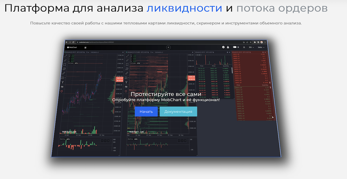 Mobchart