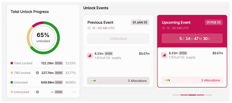 unlock didx