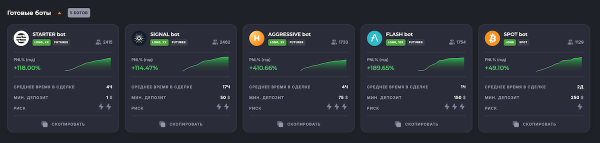 Veles: примеры готовых ботов