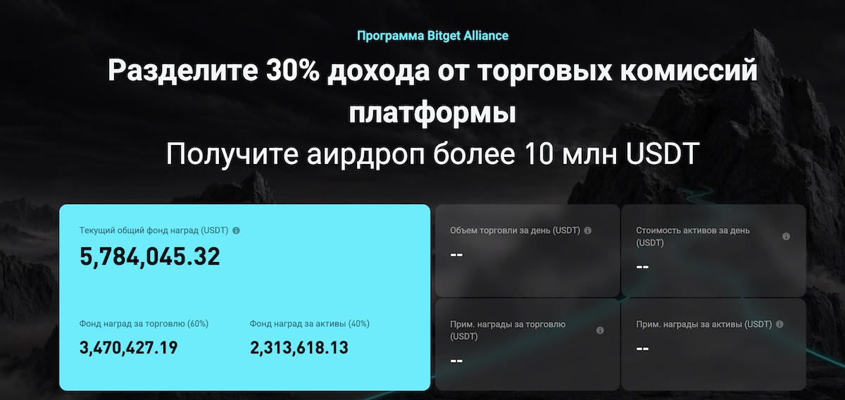 Bitget Alliance program