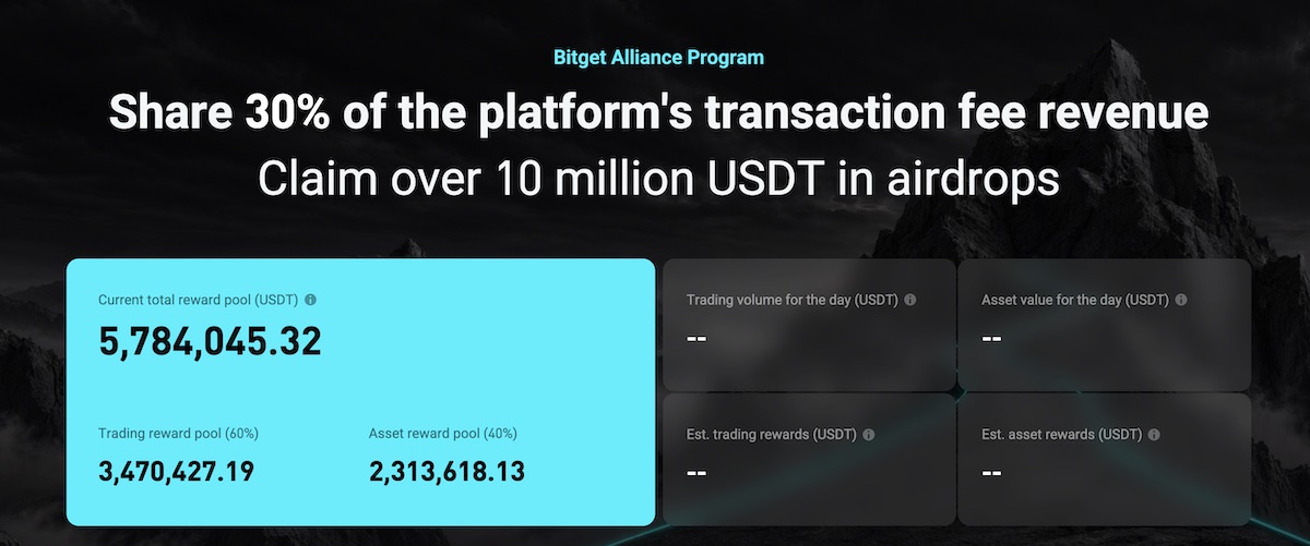 Bitget Alliance rules eng