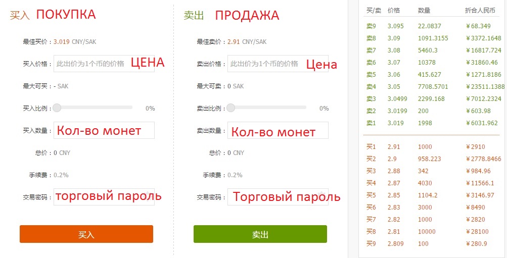 Shark coin что это. Смотреть фото Shark coin что это. Смотреть картинку Shark coin что это. Картинка про Shark coin что это. Фото Shark coin что это