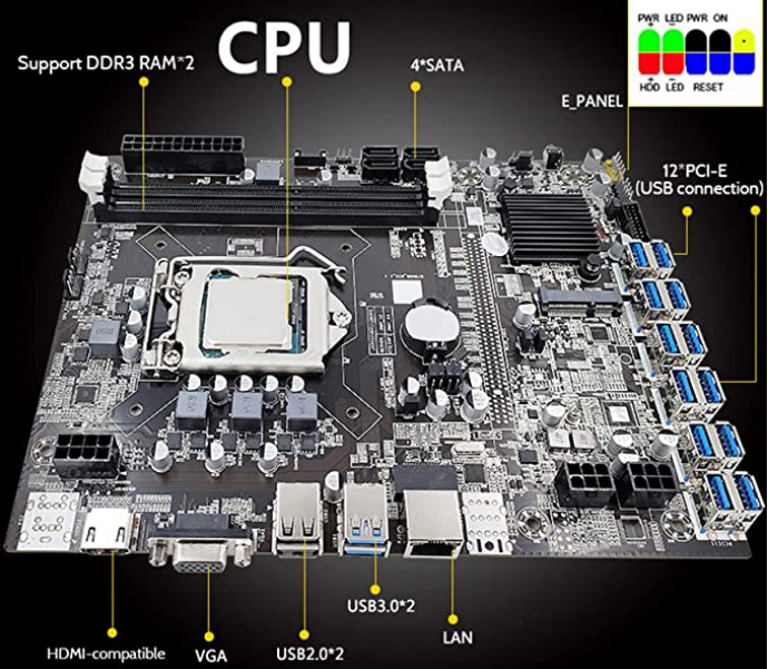 b75 usb-btc motherboard mining