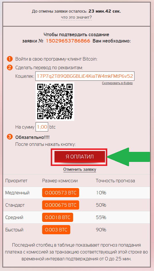 Можно ли вывести биткоины. Кап обналичить биткойн. Отменена заявка на вывод Bitcoin. Как вывести деньги с транзакции. Как обналичить биткоин.