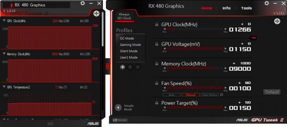 Тестируем AMD Radeon RX 480 в добыче Ethereum