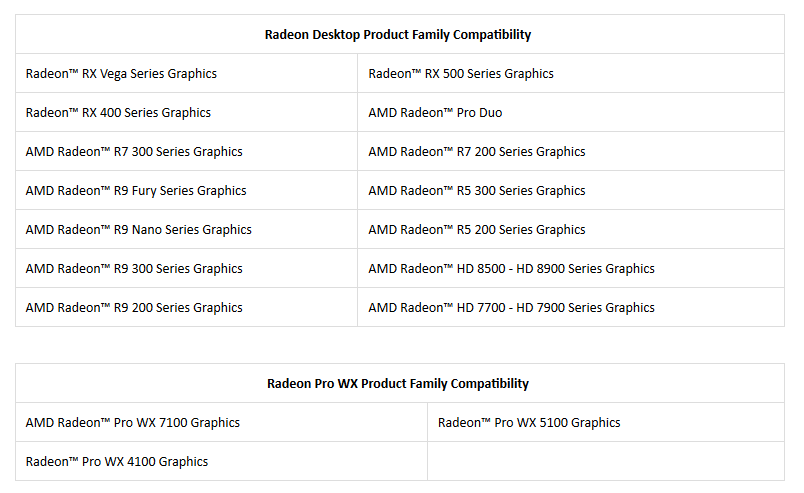 AMD выпустили официальный видео драйвер с исправлением падения производительности на высоких DAG эпохах для GPU серии RX 400/500 в майнинге Ethereum