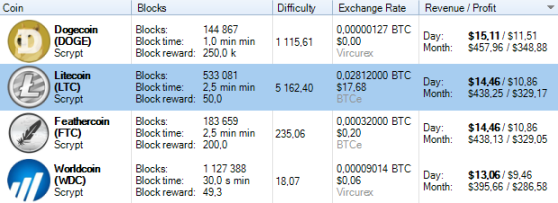 The new version of the software to monitor and manage miners: Awesome Miner 2.0