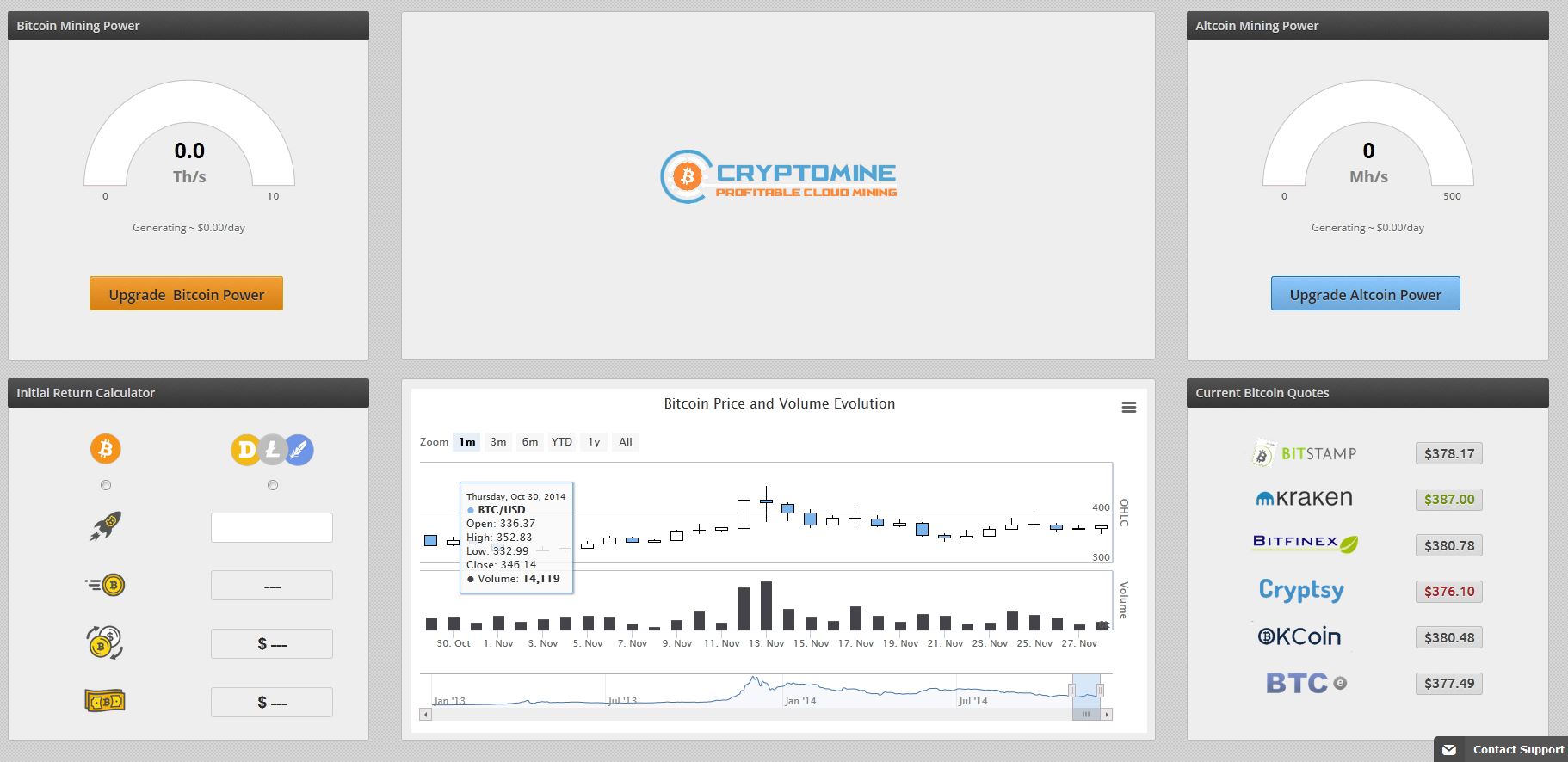 Обзор нового сервиса облачного майнинга Cryptomine.io