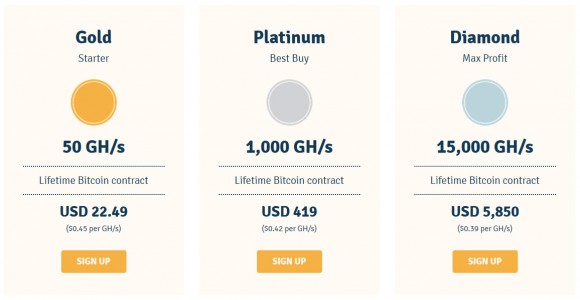 Genesis Mining with lower prices on cloud mining