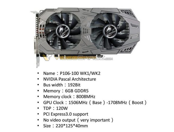 Производители видеокарт на NVIDIA GPU готовят ускорители для майнинга криптовалют