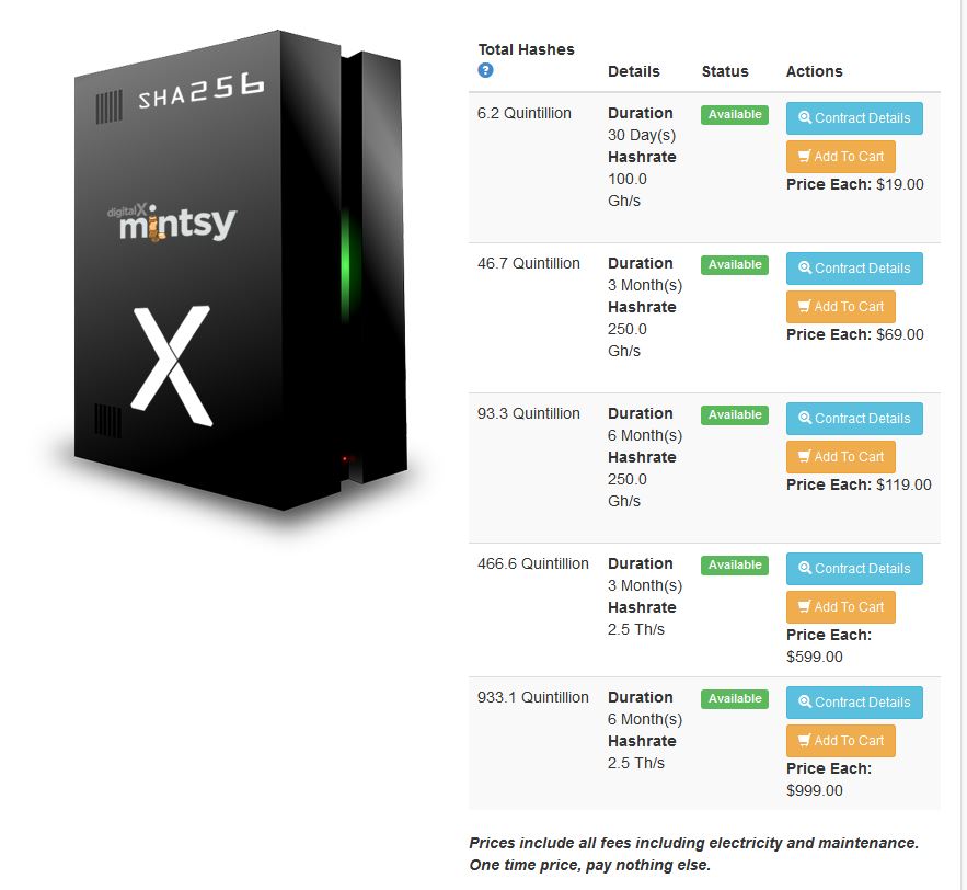 Mintsy - public beta-test of cloud mining service from cryptsy creators