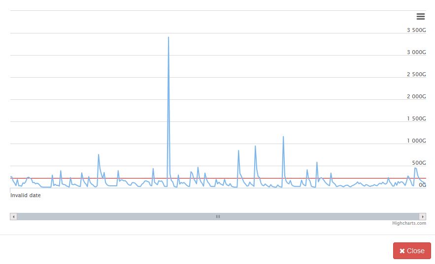 Mintsy - public beta-test of cloud mining service from cryptsy creators