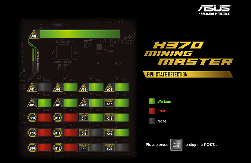 Материнская плата с поддержкой 20 GPU - ASUS H370 Mining Master