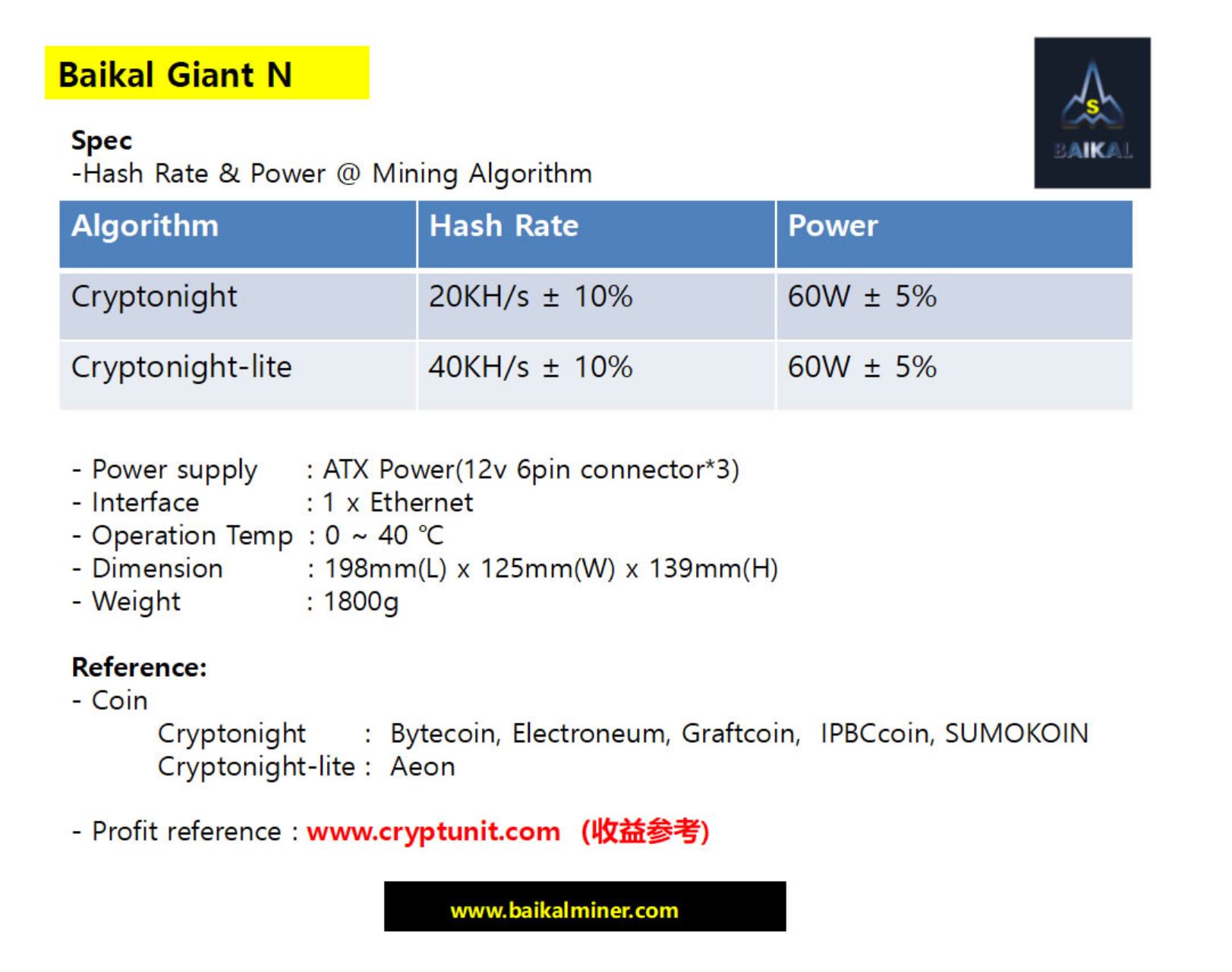 Baikal Giant-N - первый CryptoNight ASIC майнер
