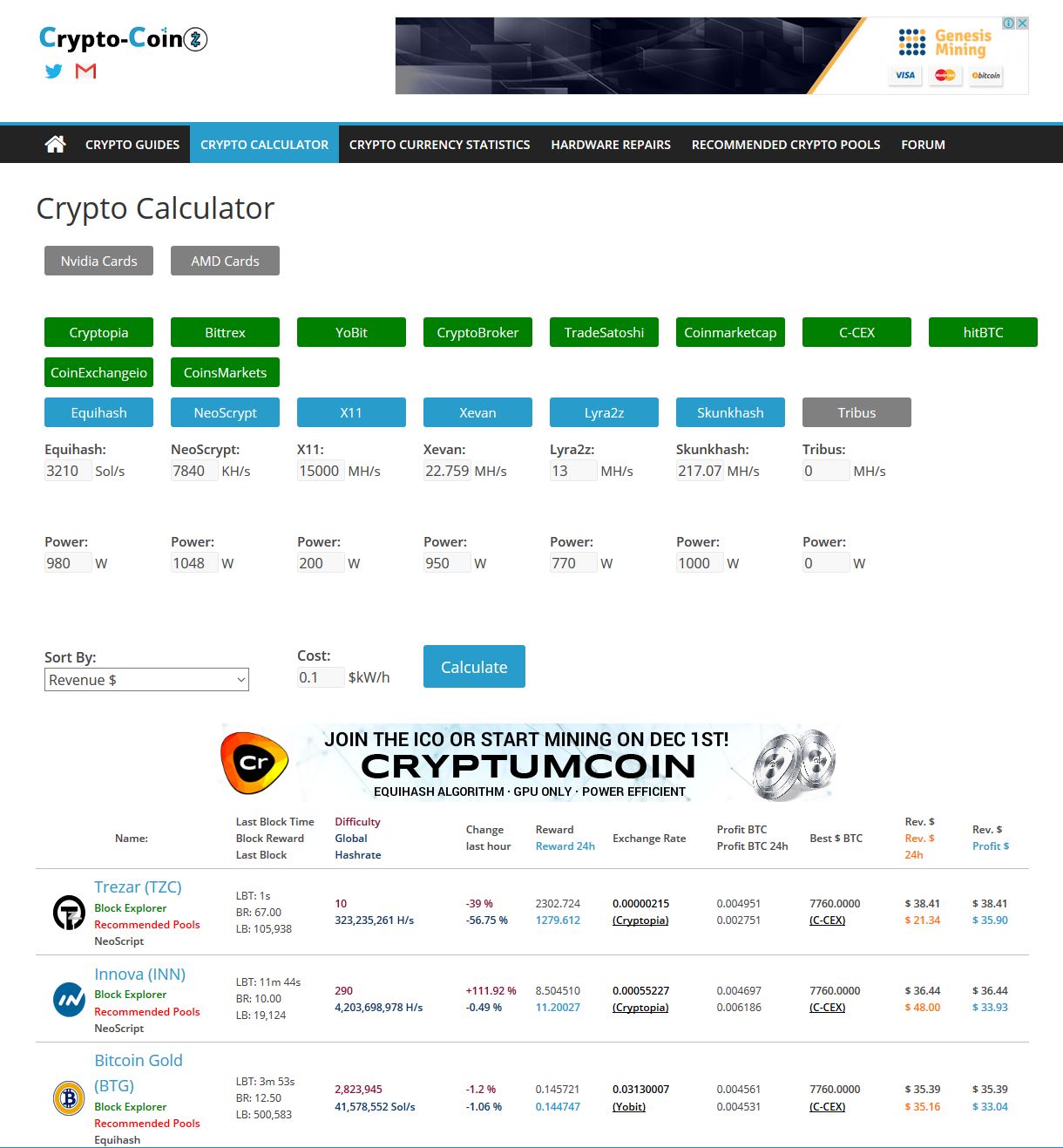 crypto mining break even calculator