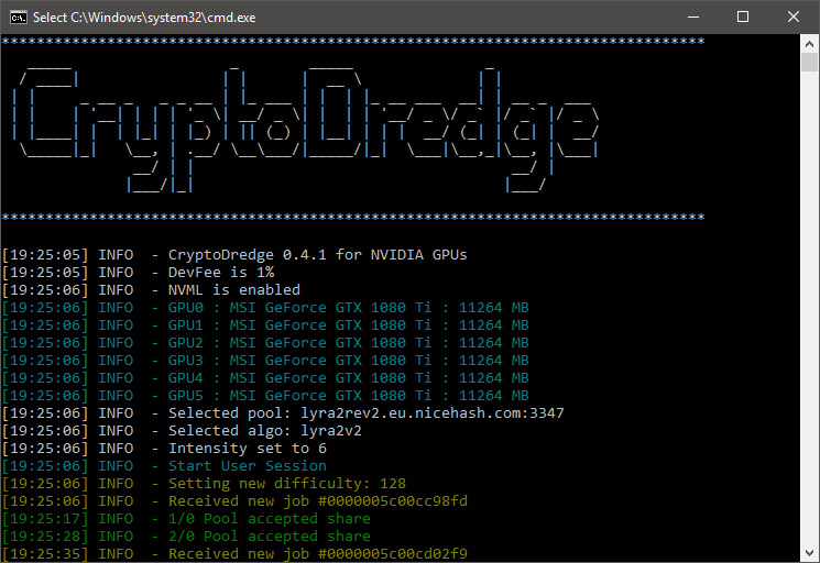 Новая версия CryptoDredge 0.4.1 NVIDIA GPU с лучшей производительностью Lyra2REv2
