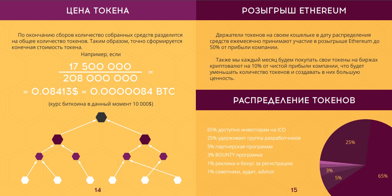 Токены в дизайн системе