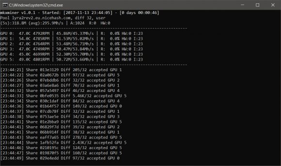 Mkxminer - новый оптимизированный Lyra2rev2 майнер c Asm ядром для AMD GPU