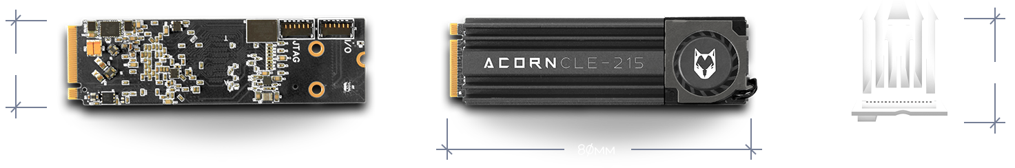 acron cle-215+ ускоритель майнинг