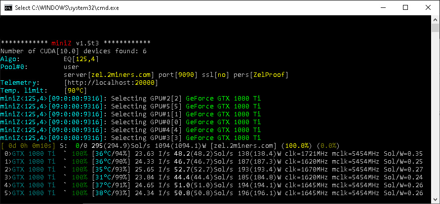 Новый miniZ v1.5t3 Nvidia CUDA майнер с улучшениями для алгоритмов ZelHash и BeamHashII