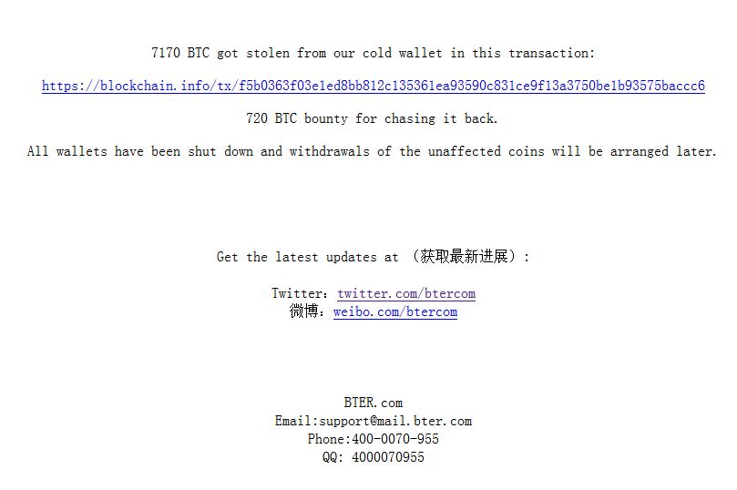 Крупная китайская криптовалютная биржа BTER.com снова взломана