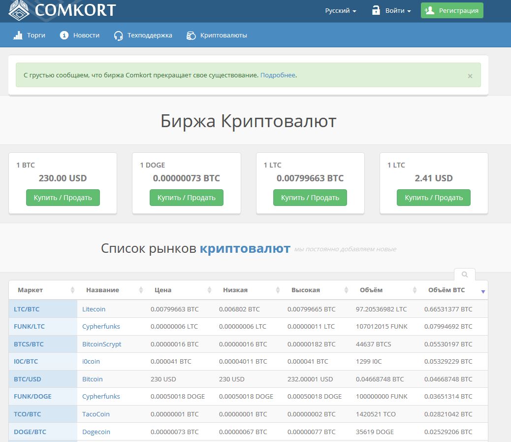 Биржа криптовалют Comkort будет закрыта 19 июля